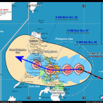 Super tajfun Hagupit aka Ruby na Filipinach – prolog