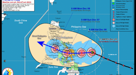 Super tajfun Hagupit aka Ruby na Filipinach – prolog